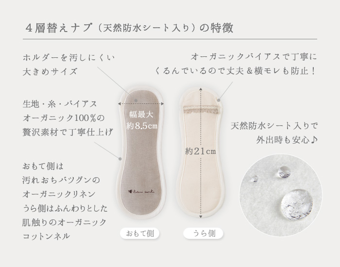オーガニックリネンで端を丁寧に巻いた 「4層替えナプ」(天然防水