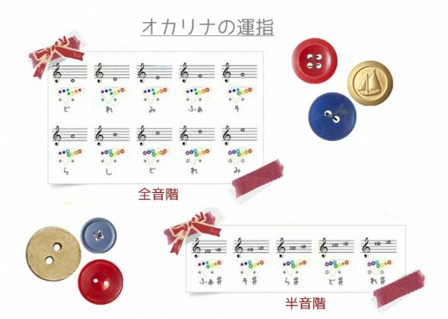Zin)プラスチックオカリナ【ボタン付き】 ：オカリナハウス