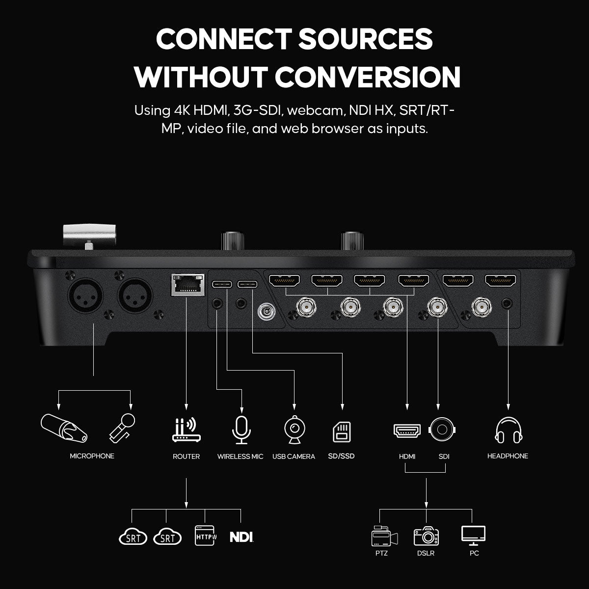 GoStream Duet 8 ISO: 8-Channel Live Stream Switcher | HDMI/SDI/NDI