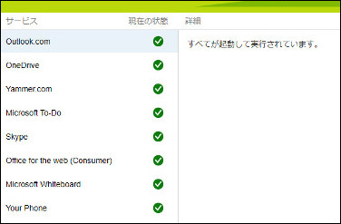 Microsoft のサービスが正常に動作しているのか？を確認する