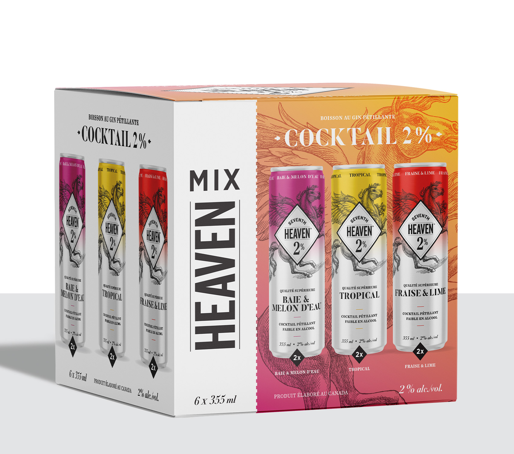 Packaging Seventh Heaven 2% – Packaging Of The World