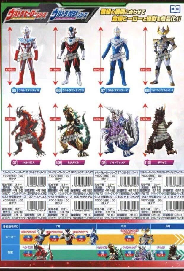 ネタバレ注意】ウルトラマンタイガの玩具バレ！【7月～9月】敵味方の