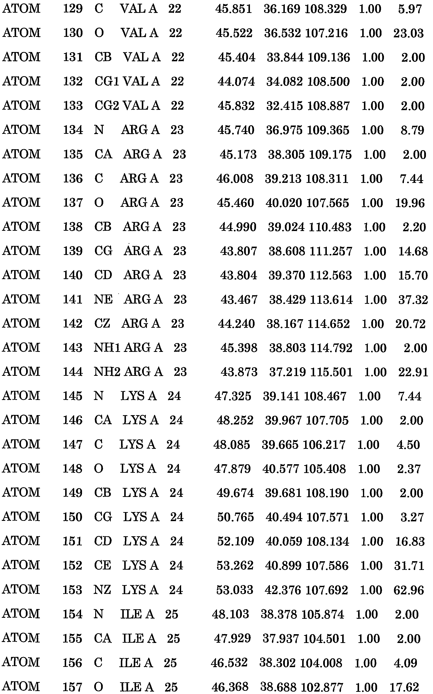 WO2001066593A1 - Structural coordinate of protein complex and