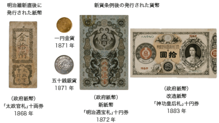 日本初の紙幣】#あさが来た #朝画 黄色：太政官札（金札）日本初の全国