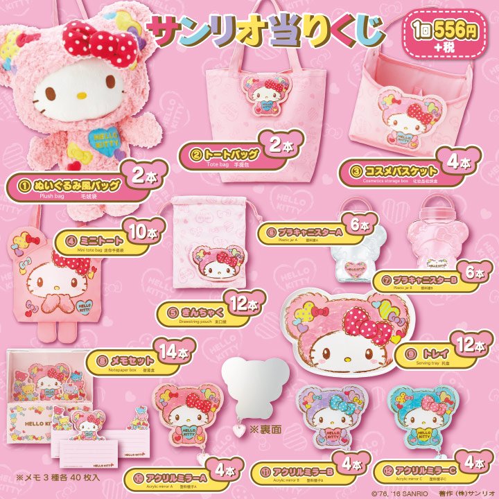 ハローキティ くまモチーフ当りくじ】キティがかわいいクマさんに大