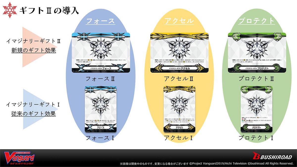 ヴァンガード】 「イマジナリーギフト」はフォース・アクセル