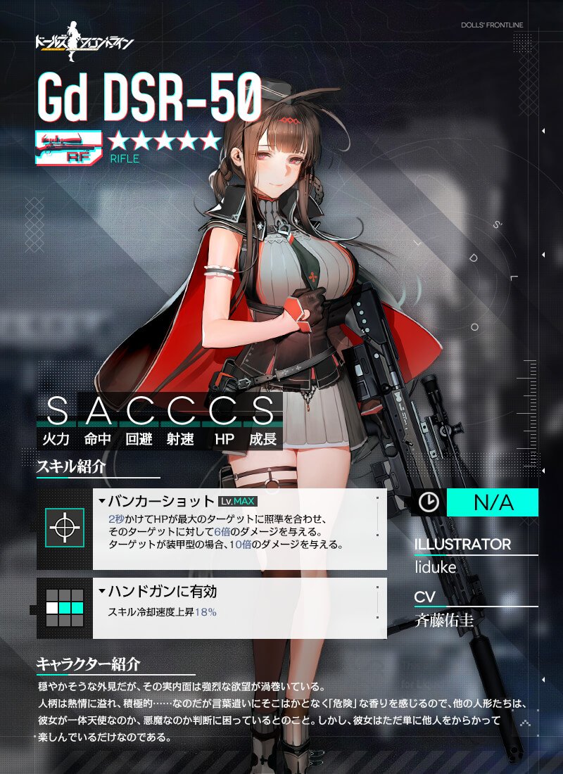 限定人形紹介】 ☆5RF「Gd DSR-50」の紹介です！ 優しそうですけど