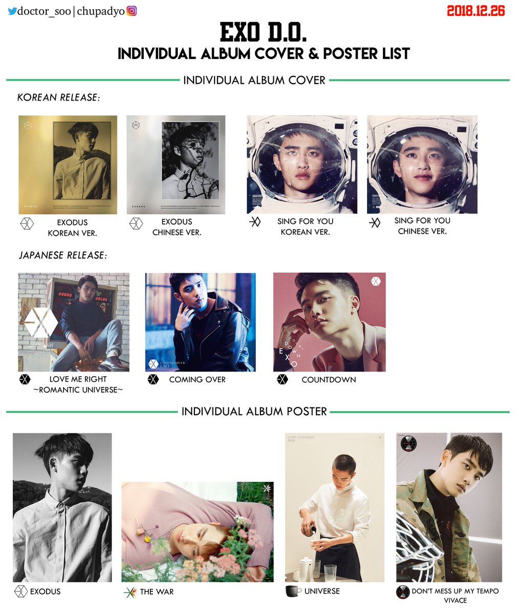 EXO D.O. Kyungsoo Album Photocard list 디오 도경수 앨범 포토카드