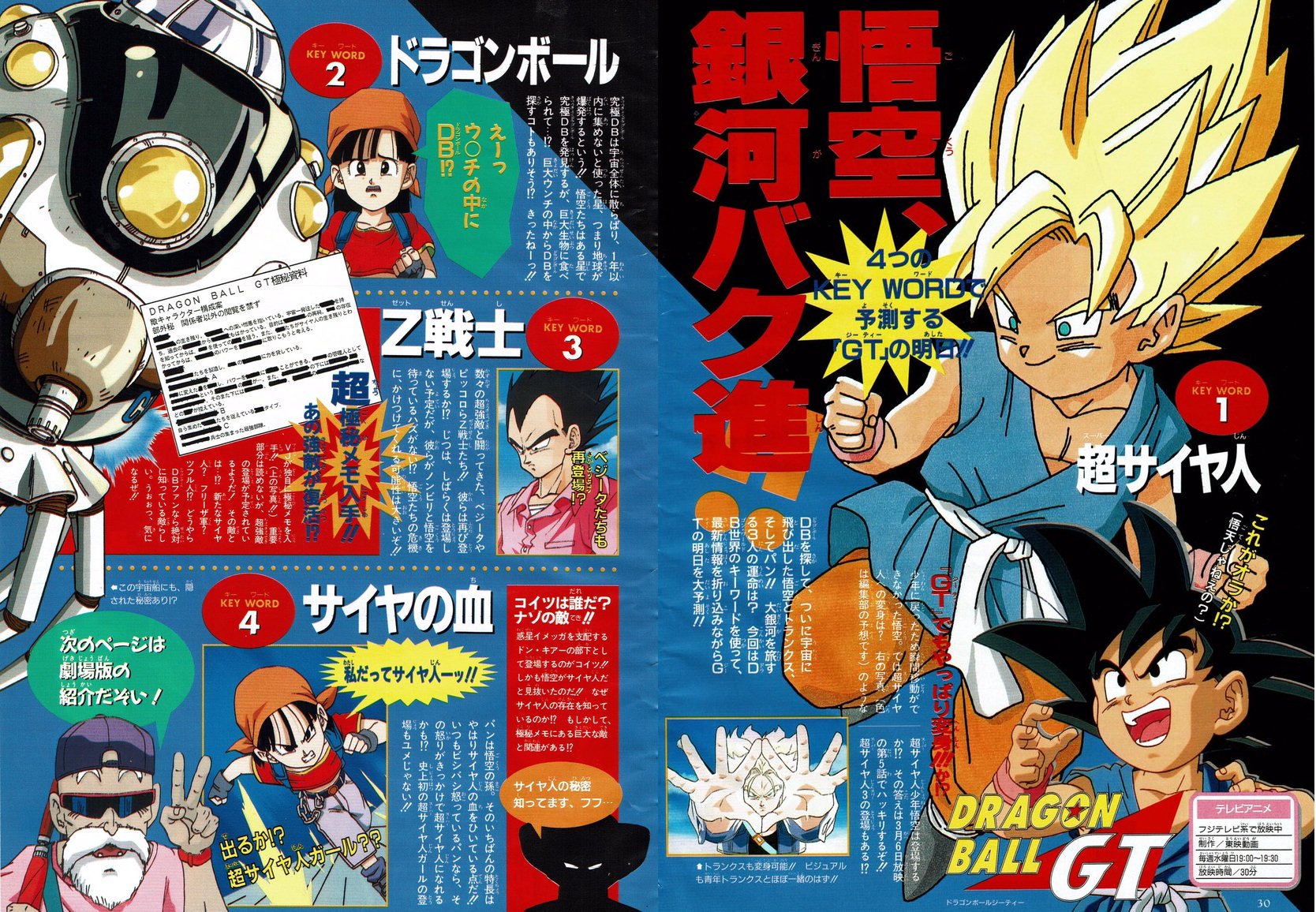 ドラゴンボールGT 孫悟空＆パン＆トランクス クリアファイル 鳥山明