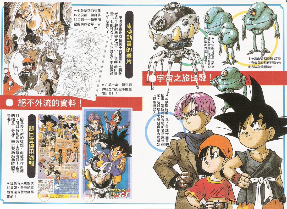 Dragon Ball GT Perfect Files Vol. 1 #DragonBallZ #DragonBallFans