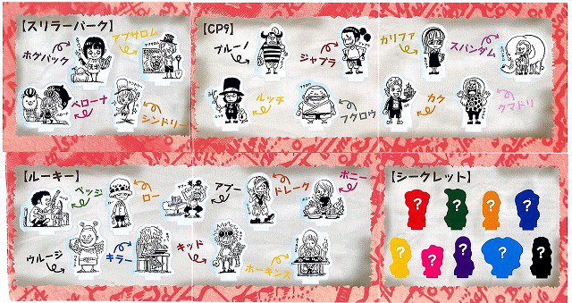 新商品】 『ONE PIECE』アクリルminiフィギュア ～The childhood of