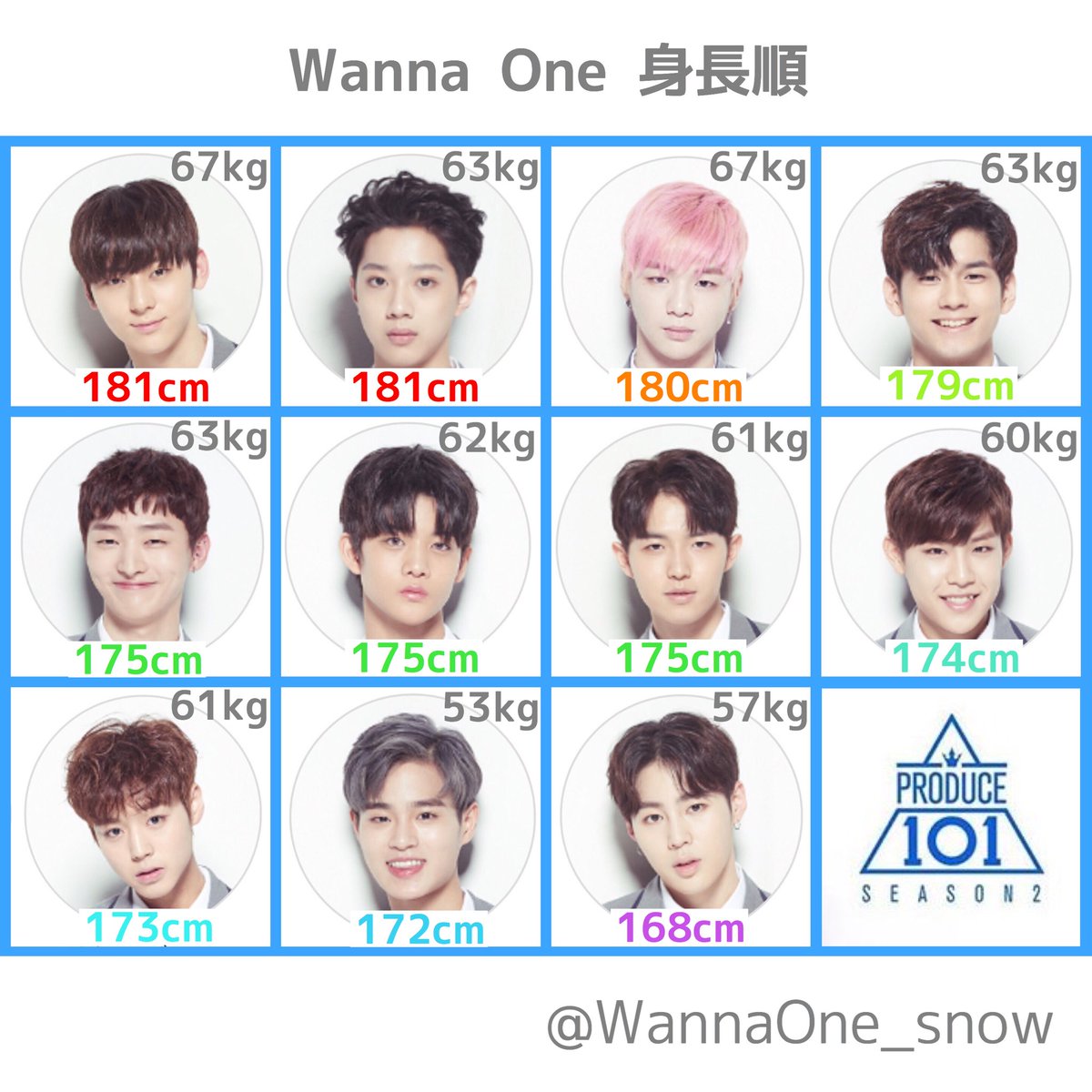 🍑😉 (@WannaOne_snow) / Posts / X