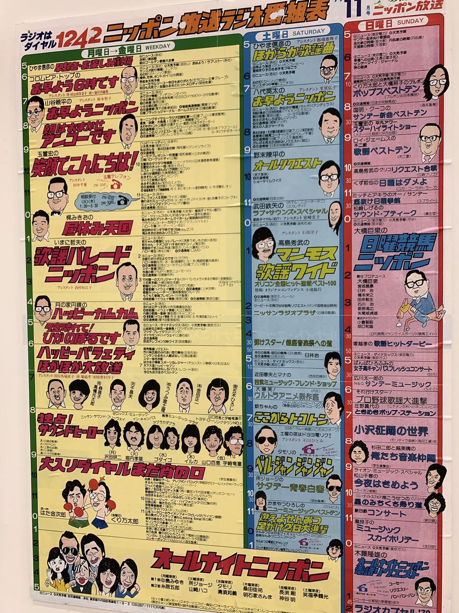 1979年 40年前のタイムテーブル。 オールナイトニッポン1部に 中島