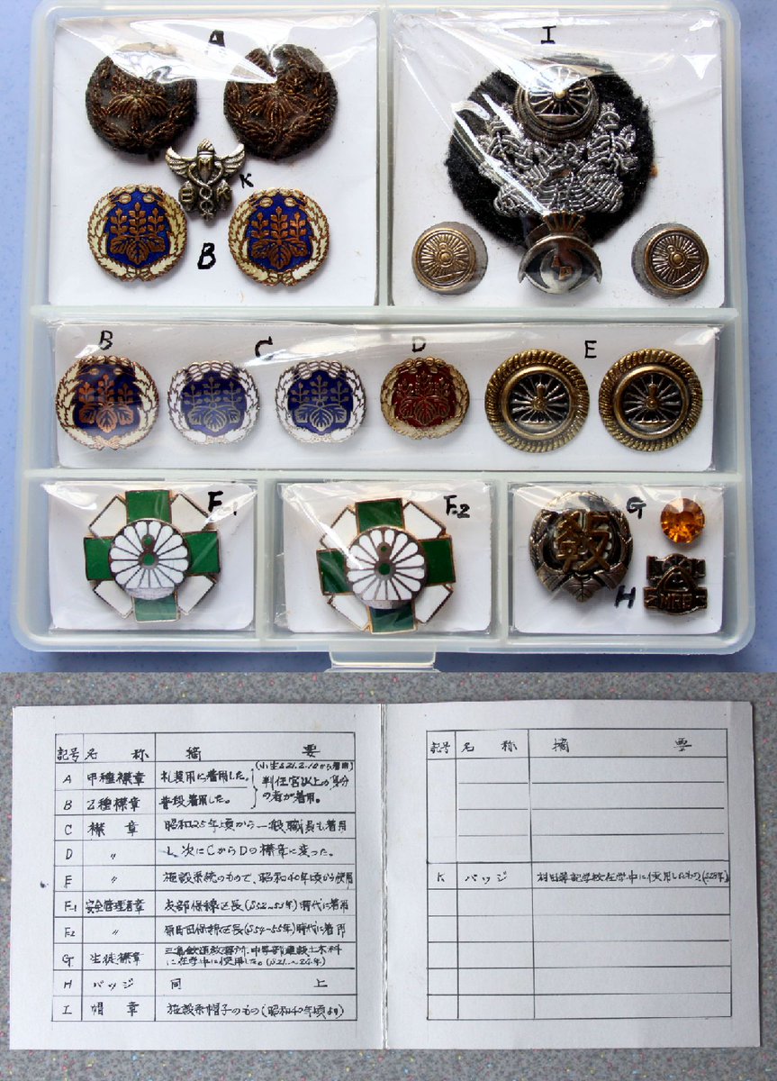 鉄道ちょっとメモ・・・・ある施設職員（保線区長）の使用した微章類