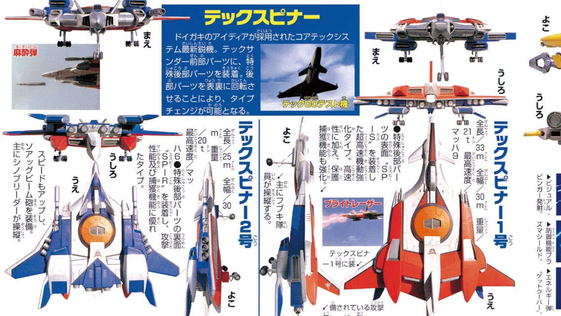ukatujyu ウルトラマンコスモスのテックシリーズ(戦闘機)って歴代の