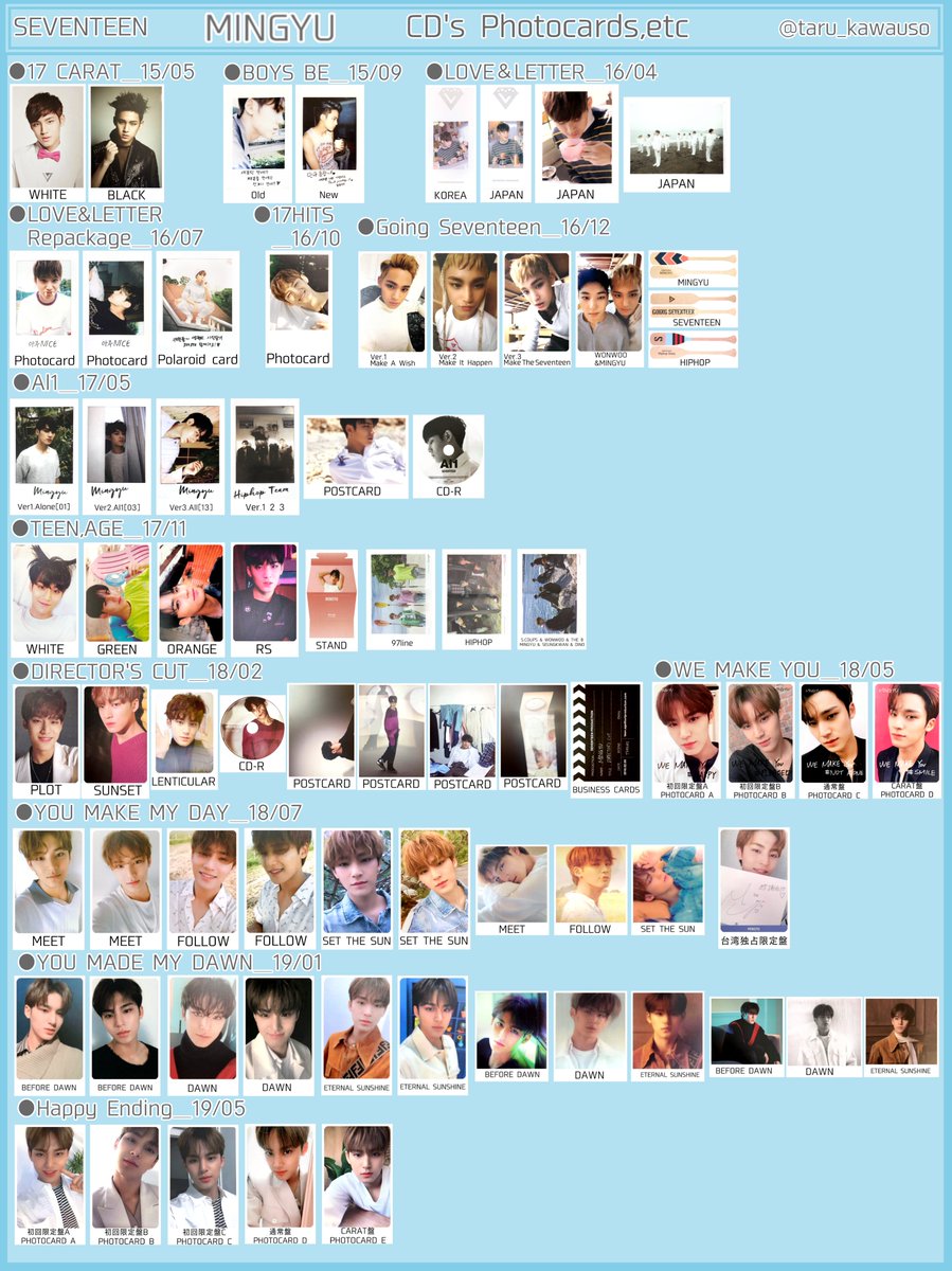 SEVENTEEN セブチ トレカ一覧 過去トレカ 歴代アルバムトレカ ミンギュ