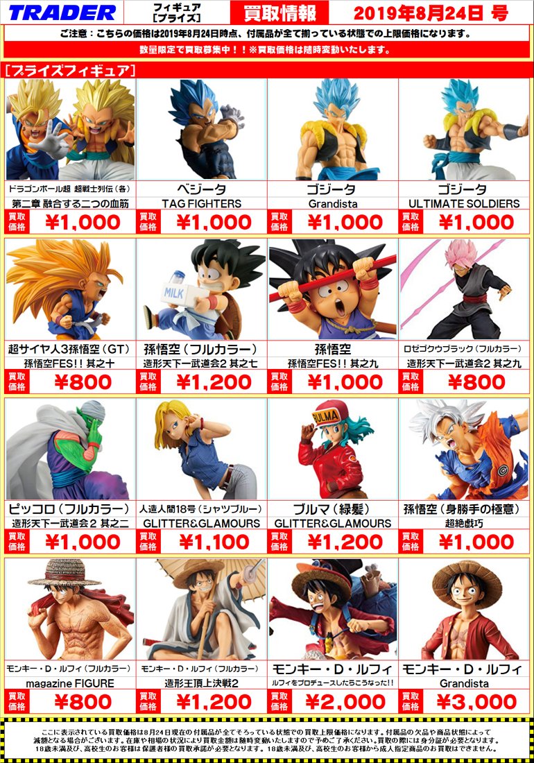 今週のプライズフィギュア買取表！ ・ドラゴンボール ・ONE PIECE