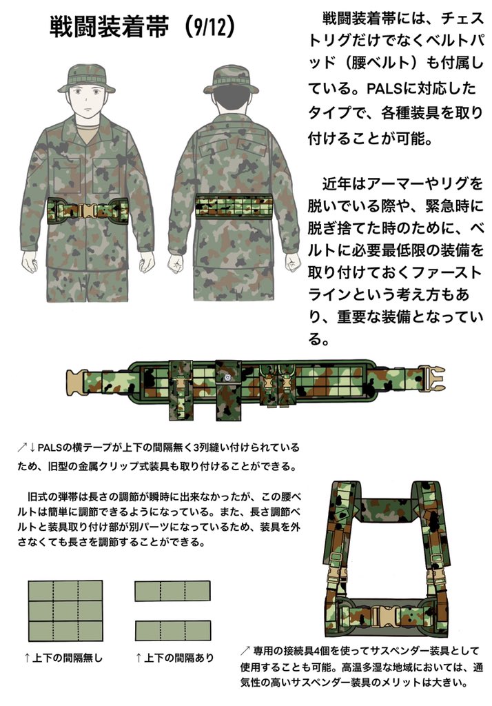陸上自衛隊、水陸機動団専用装具、戦闘装着帯の解説 （全12ページ、9〜12）