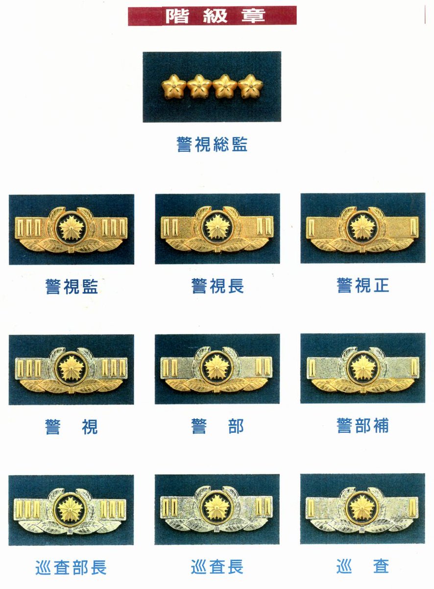 警察ちょっとメモ・・・警察官の服制に関する規則よる現行階級章の制式