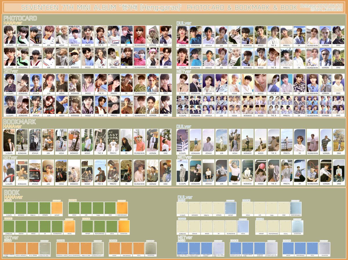 SEVENTEEN セブチ 헹가래 Heng:garae ヘンガレ PHOTOCARD BOOKMARK