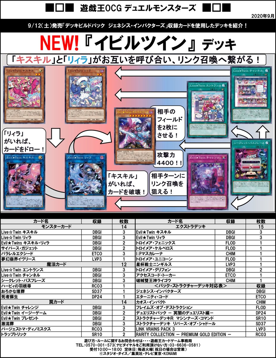 📝デッキレシピ紹介】好評発売中❗️『デッキビルドパック ジェネシス