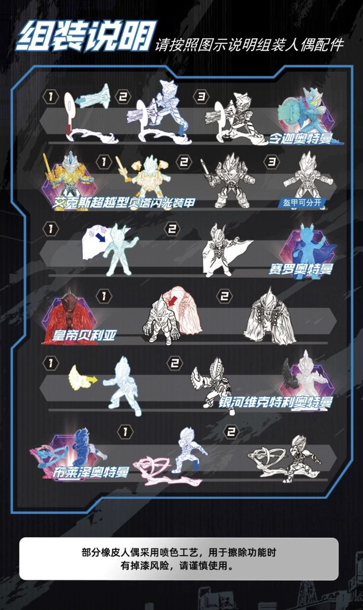 卡遊/KAYOU「ウルトラマン英雄集結シリーズ ミニ消しゴムフィギュア 第