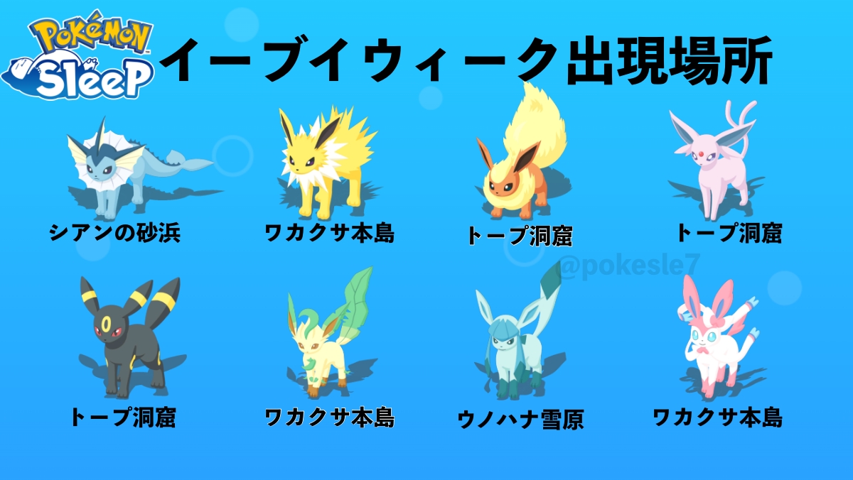 ポケスリ】イーブイウィークの出現場所一覧が発表！ 🌱ワカクサ本島