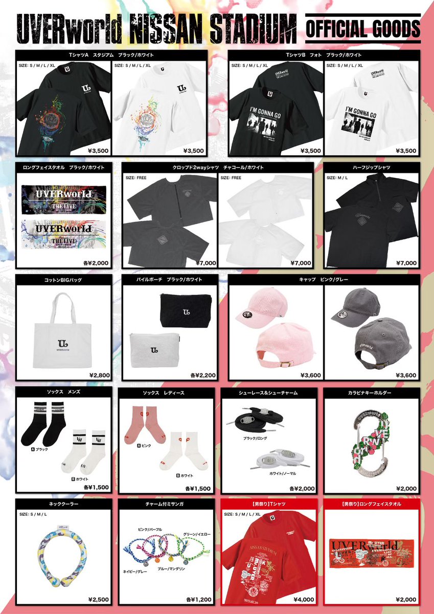 日産スタジアムLIVE 【当選品】UVERworld 記念パネル グッズ