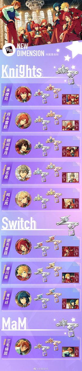 あんさんぶるスターズ 中国あんスタ 五周年絆缶バッジ 五周年絆指輪NEW