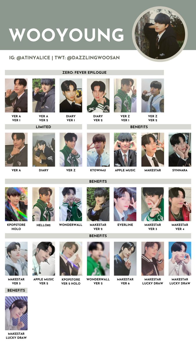 ATEEZ [ZERO : FEVER EPILOGUE] — photocard template / wishlist