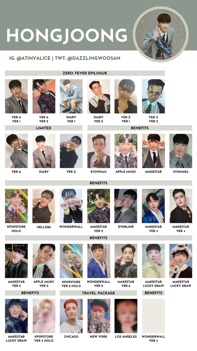 ATEEZ [ZERO : FEVER EPILOGUE] — photocard template / wishlist