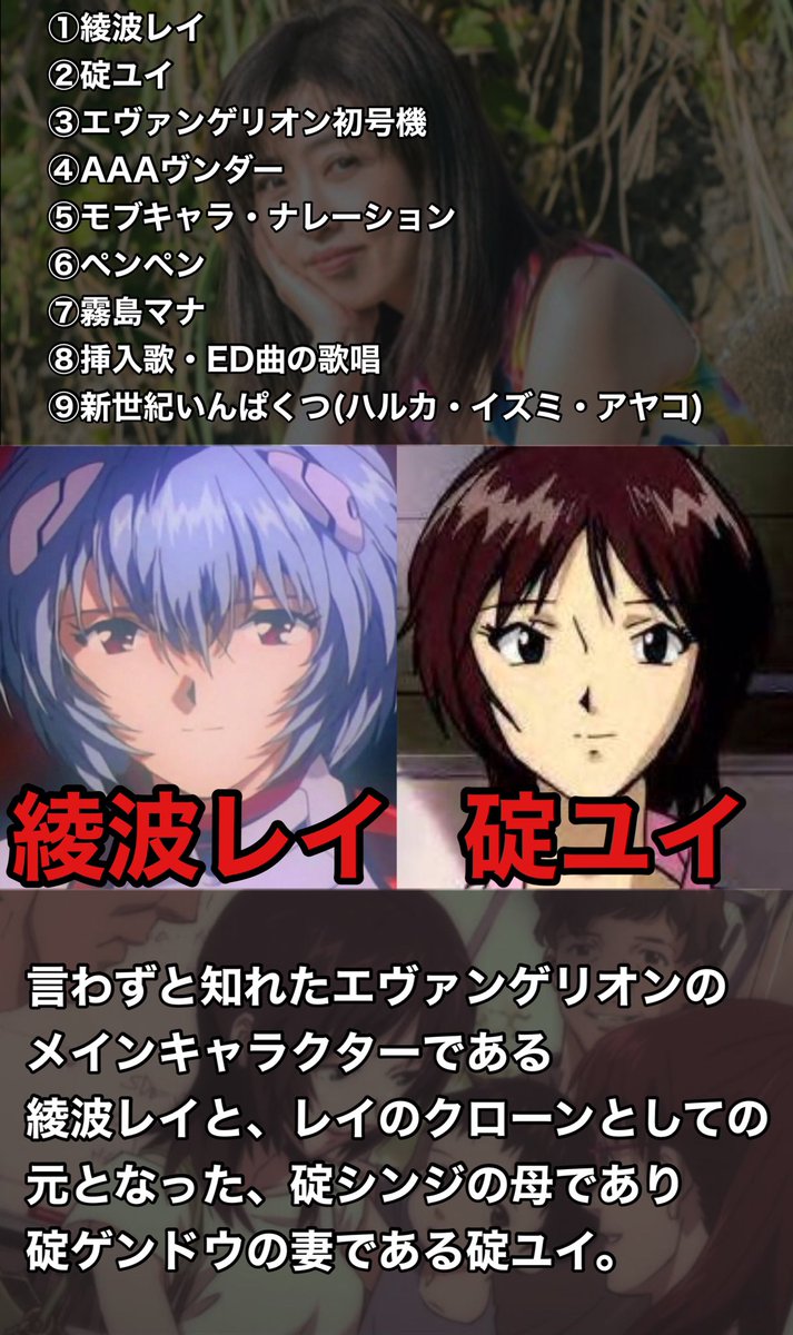 綾波レイ役の声優、林原めぐみさんが担当したアニメ・新世紀