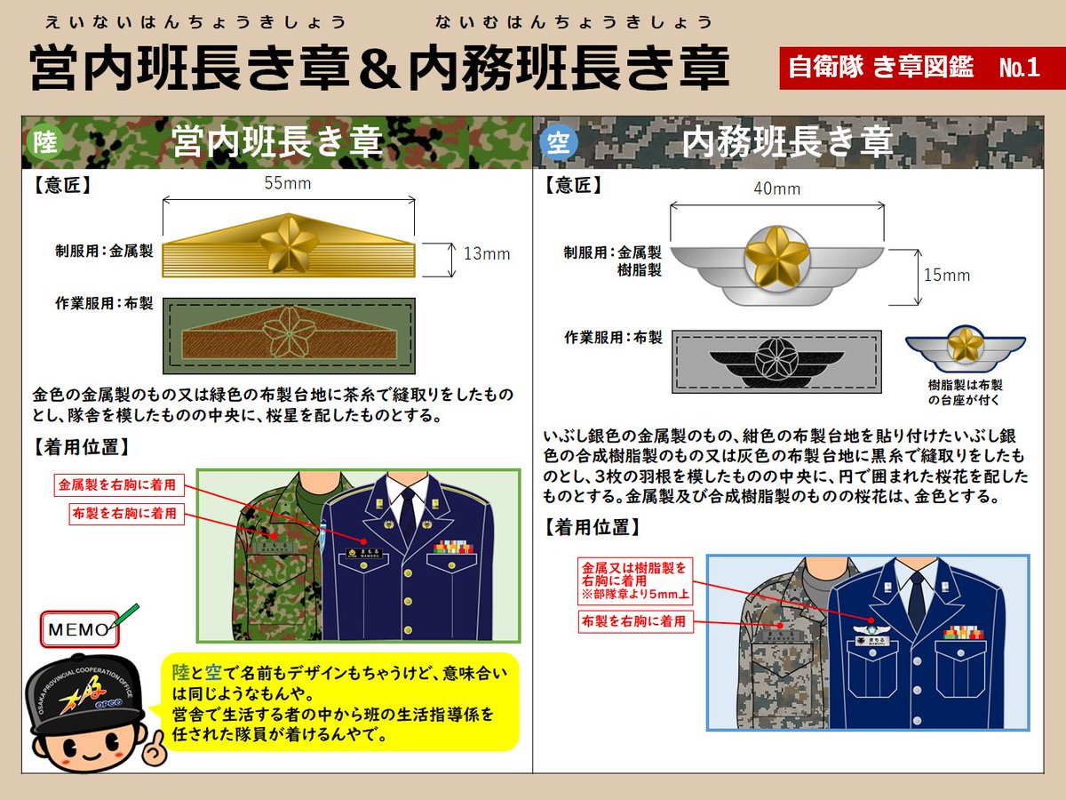 まもるやで♪ みんなは #階級章 とも #防衛記念章 とも違う自衛官の