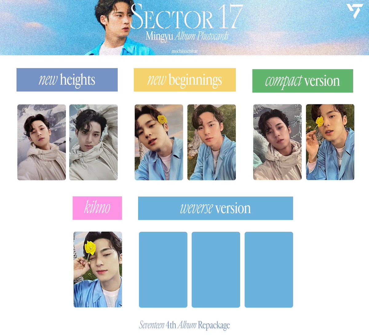 sector 17 member photocards template — mingyu #mingyu #민규 #seventeen
