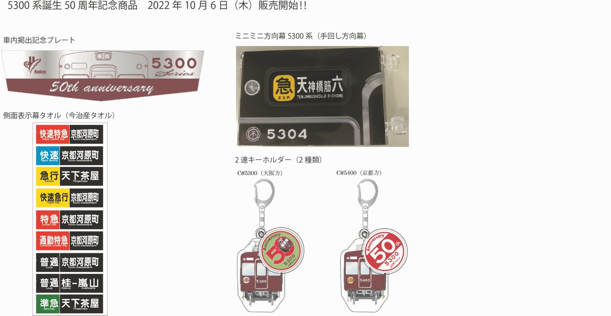 阪急電車グッズ「阪急電車館」に5300系誕生50周年記念商品が本日より