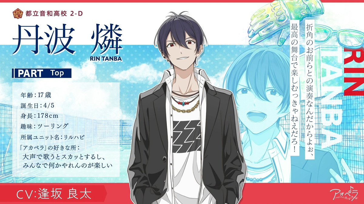 🔷━━━━━━━━━━━━━━🔷 Character Introduction