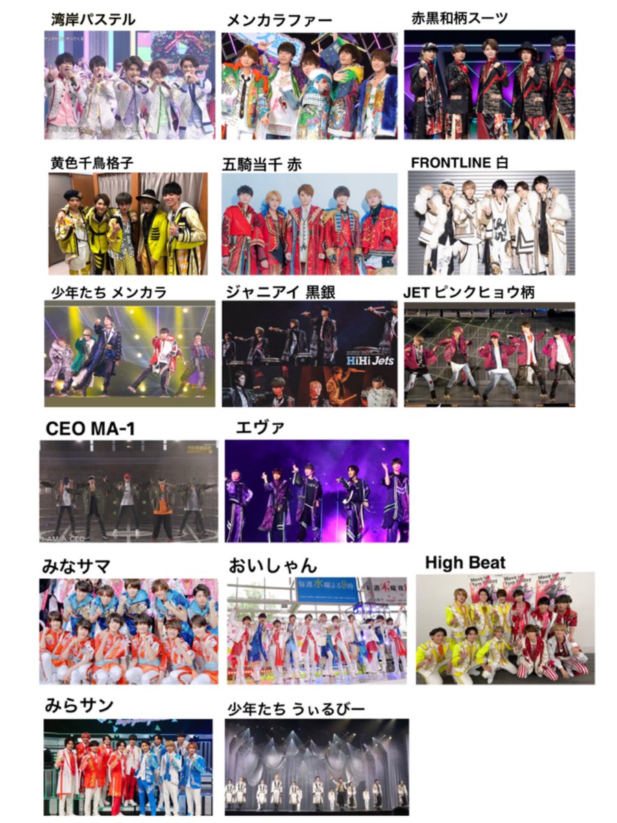 2017〜2022現在 HiHi Jets 歴代オリジナル衣装 まとめ (アンケート