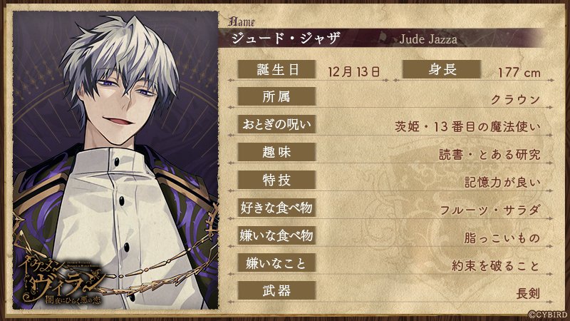 ◤🔍Focus on the Villains◢ クラウンメンバーの極秘プロフィールを