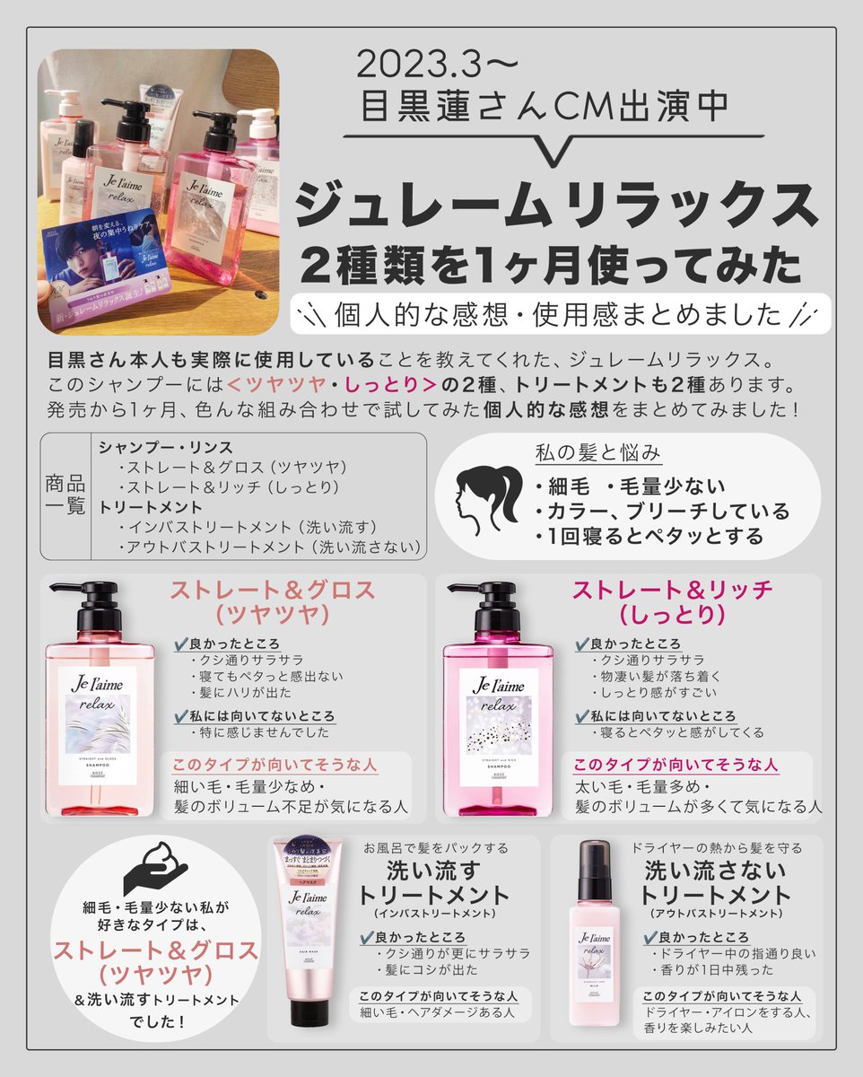 🖤🧴🫧／ 目黒蓮さんCM出演・ジュレームリラックスを使い比べてみた