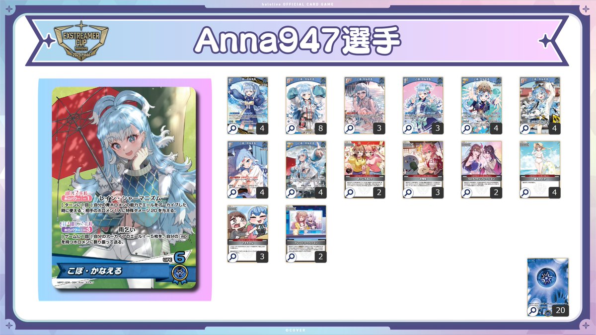 ホロカ デッキ紹介】 ｢#エクストリーマーカップ2025 Final｣参加選手の