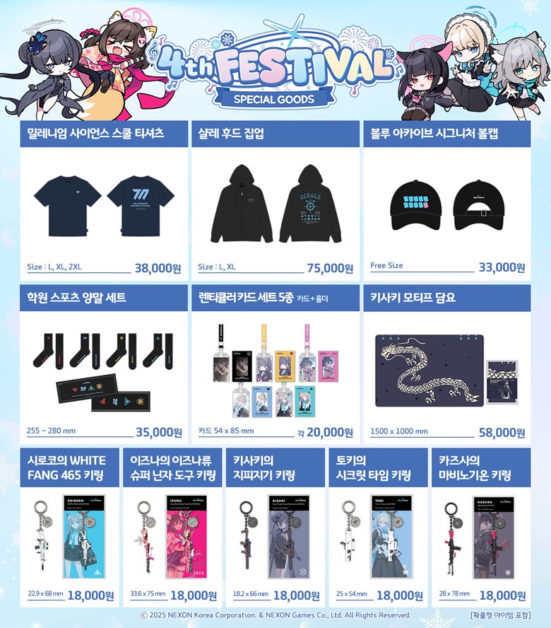 韓国版ブルアカの4周年グッズ なかなかのラインナップですね。