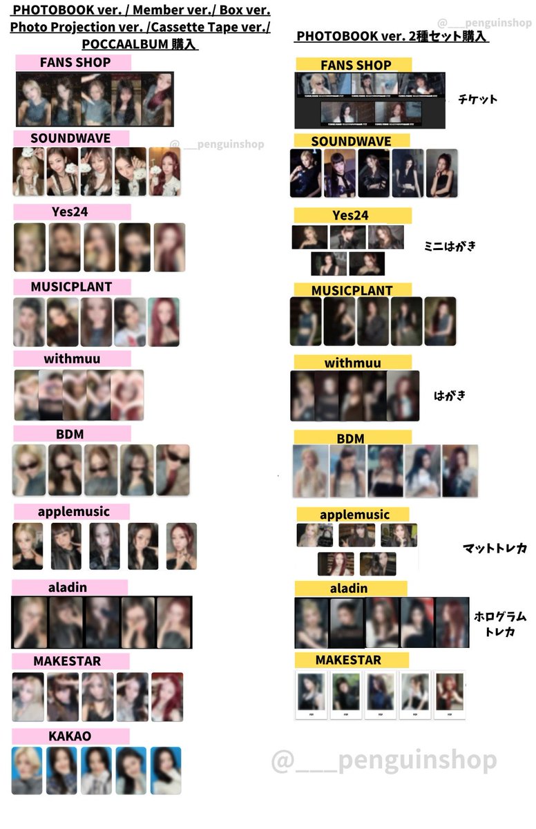 🤍🤍🤍 ITZY [TUNNEL VISION] 🤍🤍🤍 ▷🇰🇷店舗特典 トレカ一覧