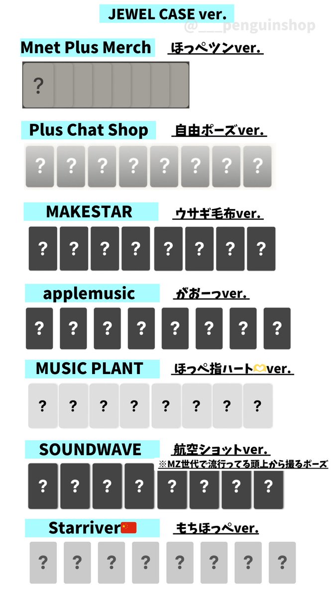 🤍🤍🤍 ALPHA DRIVE ONE [EUPHORIA] 🤍🤍🤍 ▷🇰🇷 店舗特典まとめ