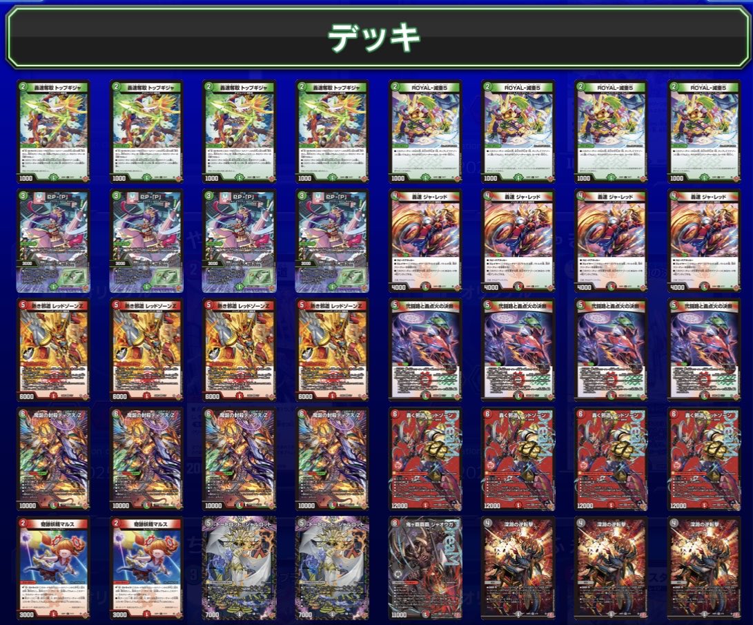 全国大会2025 エリア予選 九州エリア 見事ブロック優勝を果たし、 日本