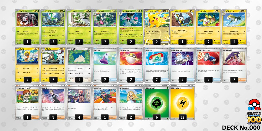 スタートデッキ100 バトルコレクション コロちゃおVer」が付録の新