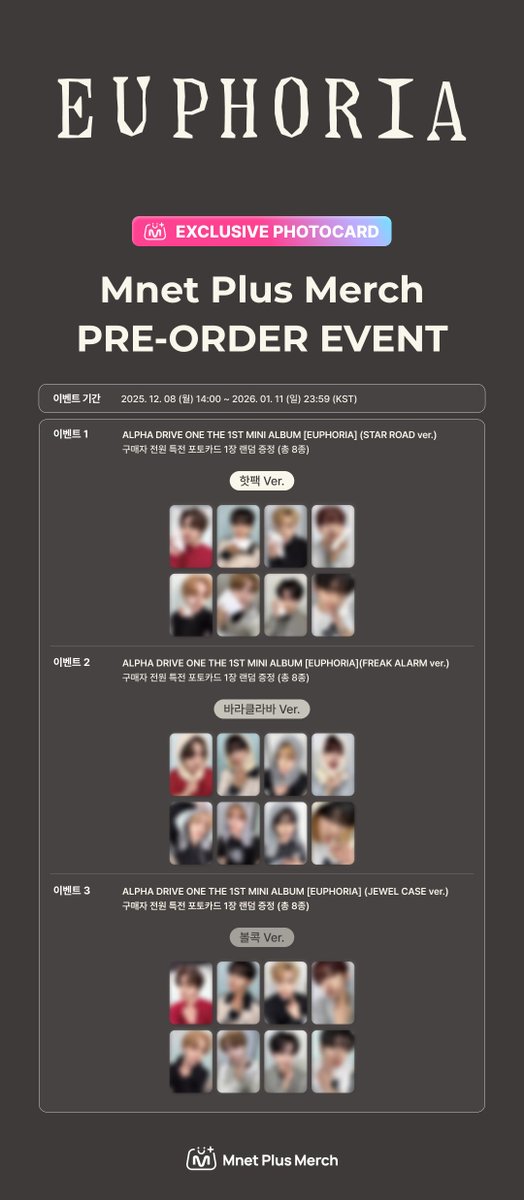 ALPHA DRIVE ONE 1st Mini Album 'EUPHORIA'🏎️ 店舗特典絵柄続き