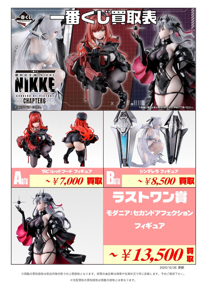 新作くじ 買取表更新📣12/26付 ＼ 一番くじ 勝利の女神：NIKKE
