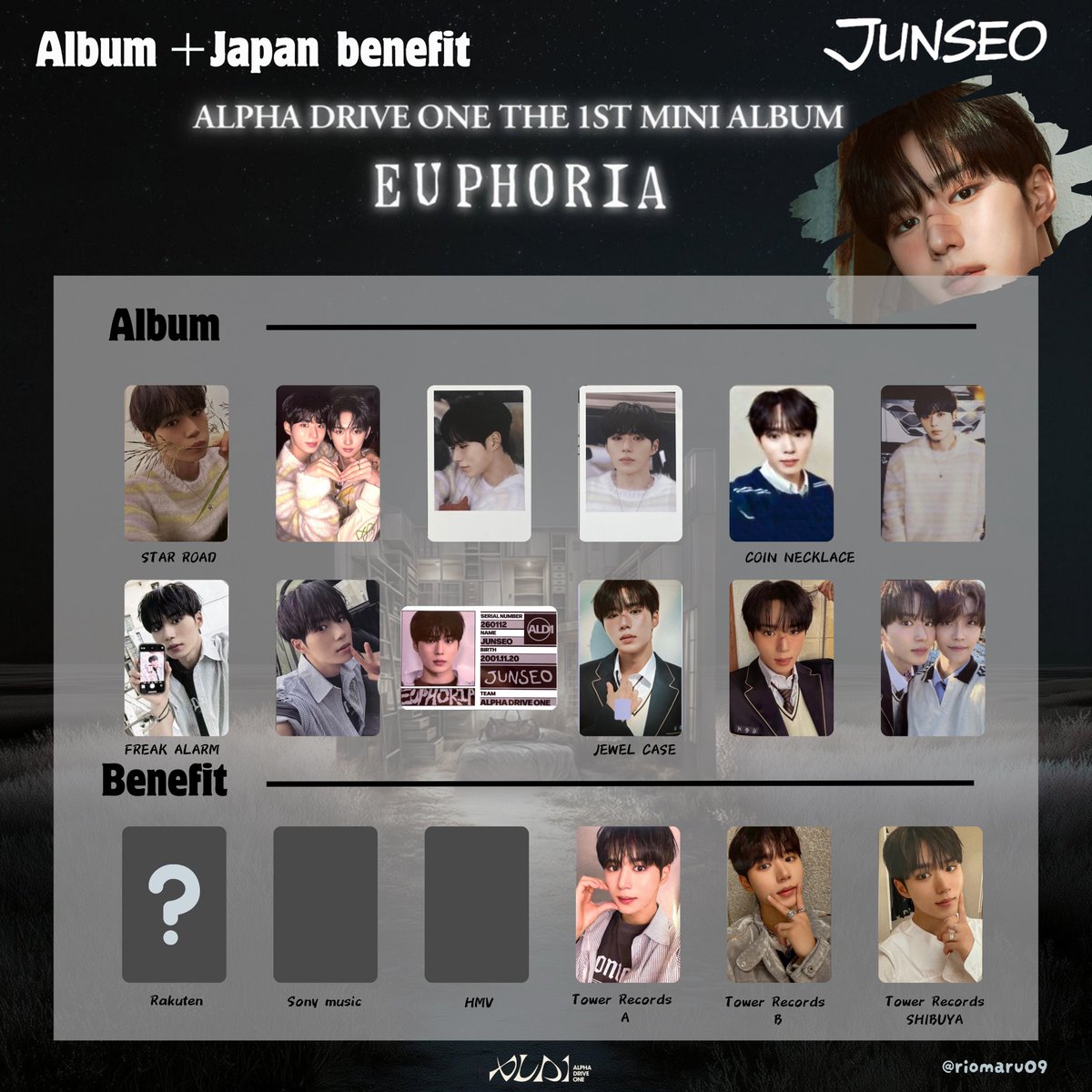 🆕希望あった追加メンバーです！ ALPHA DRIVE ONE The 1st Mini Album