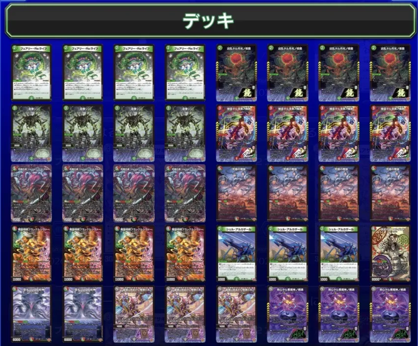 デュエチューブリーグ2025後期 第4節 金兎が使用したデッキはこちら