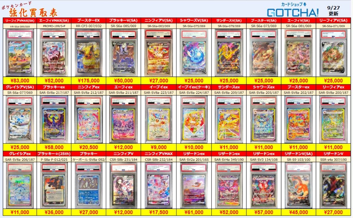 PSA10】PSA10買取表① 